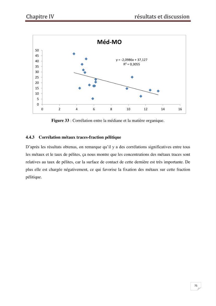Etude des métaux traces dans les sédiments à l’embouchure métaux traces dans les sédiments à l’embouchure