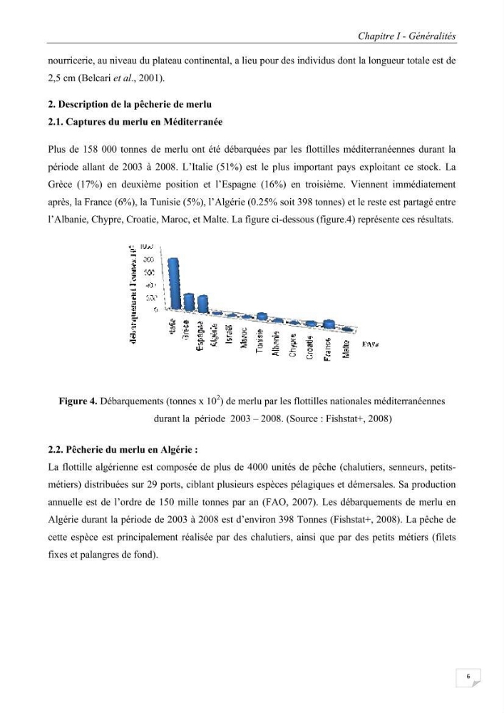 Etude des variabilités interannuelle et interrégionale du taux de croissance des juvéniles de merlu (merluccius merluccius) dans les baies de Jijel et de Dellys