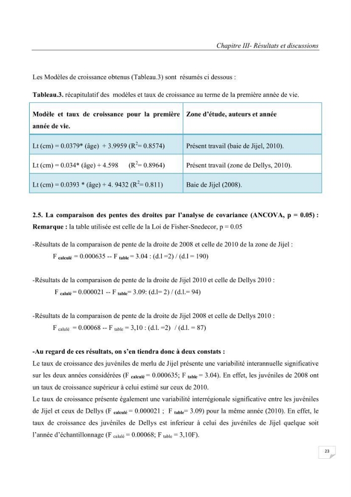 Etude des variabilités interannuelle et interrégionale du taux de croissance des juvéniles de merlu (merluccius merluccius) dans les baies de Jijel et de Dellys