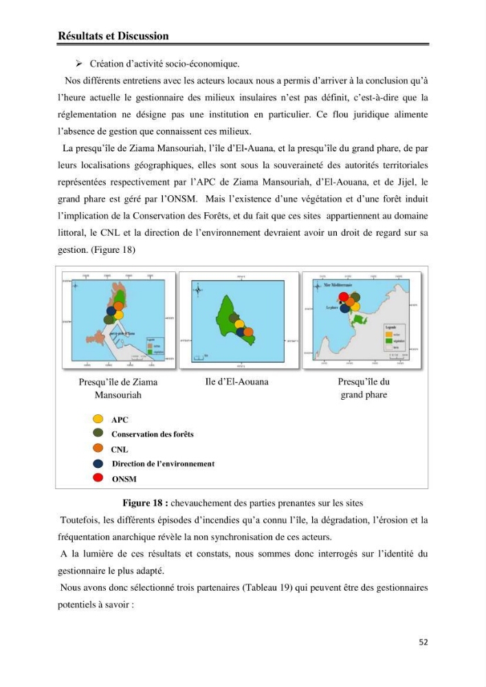 Milieux insulaires, quel avenir? étude d\'intégration des iles et ilots dans le processus de gouvernance de la future aire marine protégée du Parc National de Taza-Jijel