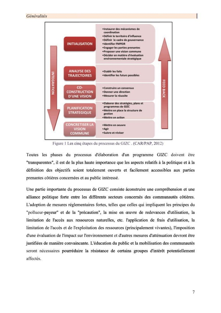 Mise en œuvre d’une gestion intégrée des zones côtières au niveau local: requis et proposition d\'un plan de gestion de la commune de Rais Hamidou