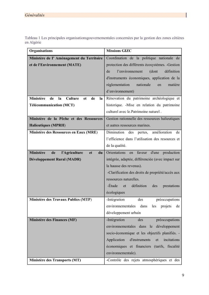Mise en œuvre d’une gestion intégrée des zones côtières au niveau local: requis et proposition d\'un plan de gestion de la commune de Rais Hamidou