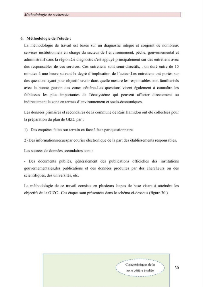 Mise en œuvre d’une gestion intégrée des zones côtières au niveau local: requis et proposition d\'un plan de gestion de la commune de Rais Hamidou