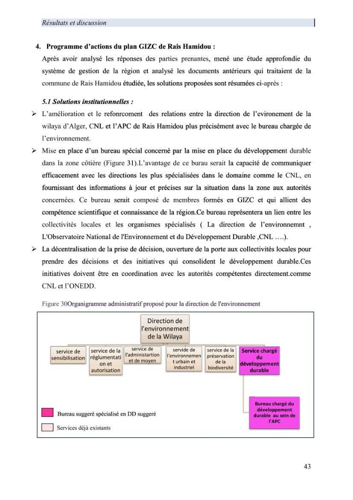 Mise en œuvre d’une gestion intégrée des zones côtières au niveau local: requis et proposition d\'un plan de gestion de la commune de Rais Hamidou