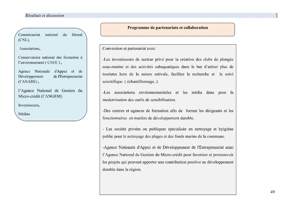 Mise en œuvre d’une gestion intégrée des zones côtières au niveau local: requis et proposition d\'un plan de gestion de la commune de Rais Hamidou