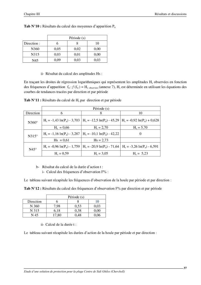 Etude d\'une solution de protection pour la plage centre de Sidi Ghiles (Cherchell)