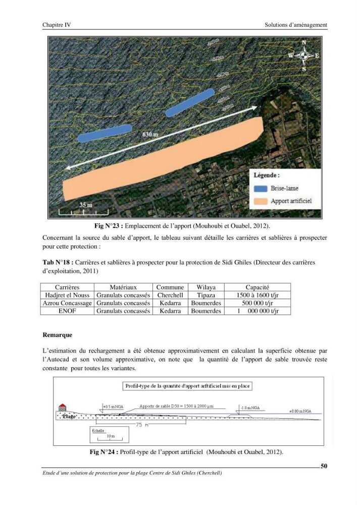 Etude d\'une solution de protection pour la plage centre de Sidi Ghiles (Cherchell)
