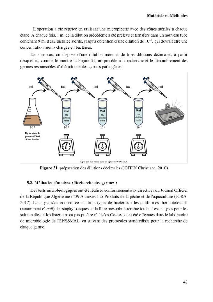 Suivi de l\'évolution de la qualité de la chair de poisson d\'eau douce et amélioration de son attrait par une méthode de valorisation