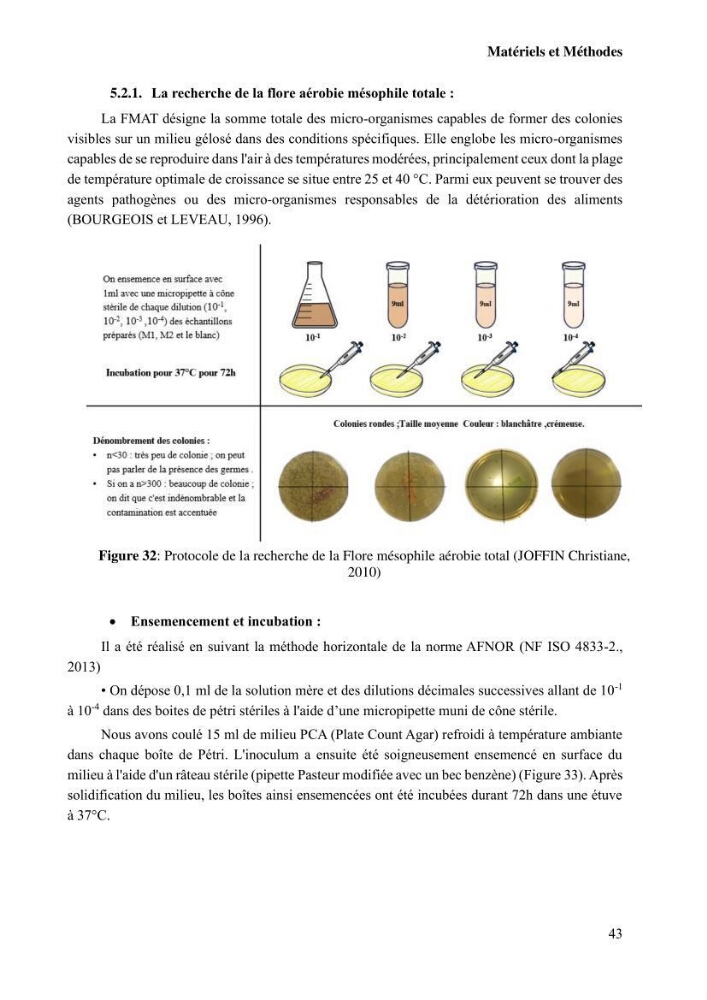 Suivi de l\'évolution de la qualité de la chair de poisson d\'eau douce et amélioration de son attrait par une méthode de valorisation