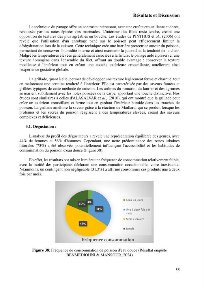 Suivi de l\'évolution de la qualité de la chair de poisson d\'eau douce et amélioration de son attrait par une méthode de valorisation