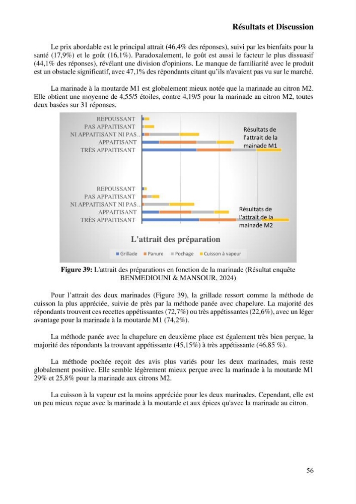Suivi de l\'évolution de la qualité de la chair de poisson d\'eau douce et amélioration de son attrait par une méthode de valorisation