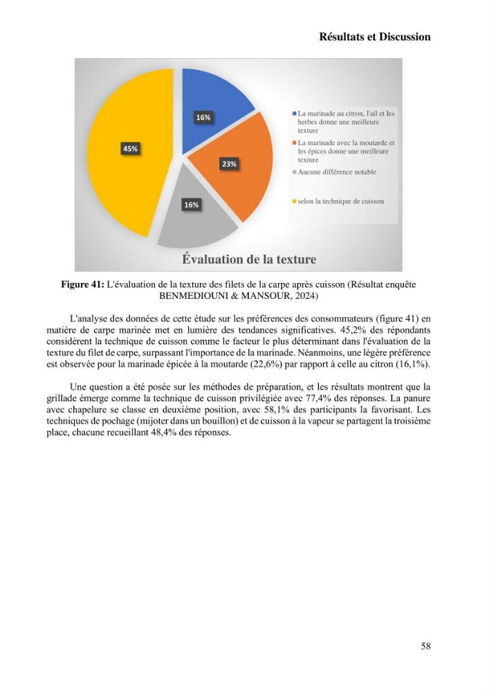 Suivi de l\'évolution de la qualité de la chair de poisson d\'eau douce et amélioration de son attrait par une méthode de valorisation