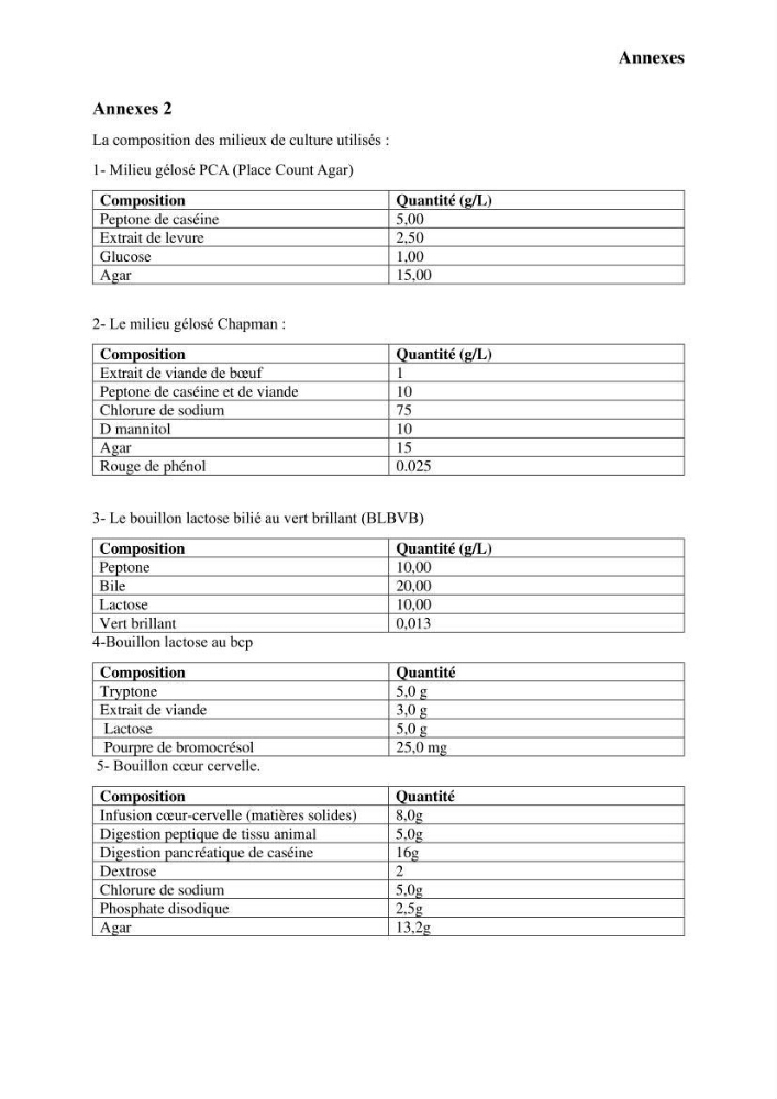Suivi de l\'évolution de la qualité de la chair de poisson d\'eau douce et amélioration de son attrait par une méthode de valorisation