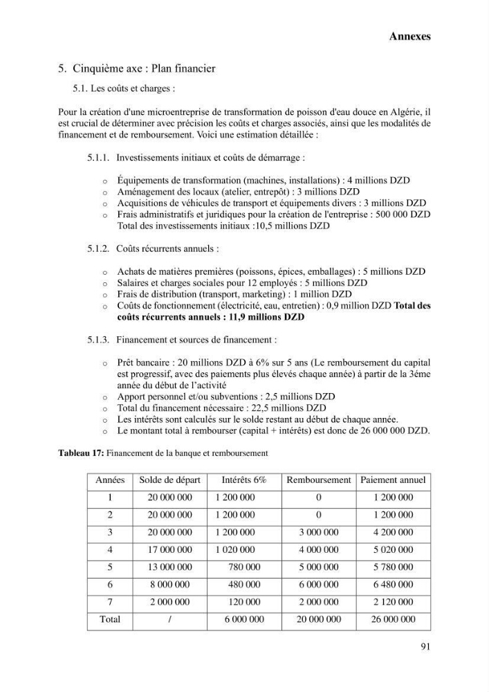 Suivi de l\'évolution de la qualité de la chair de poisson d\'eau douce et amélioration de son attrait par une méthode de valorisation
