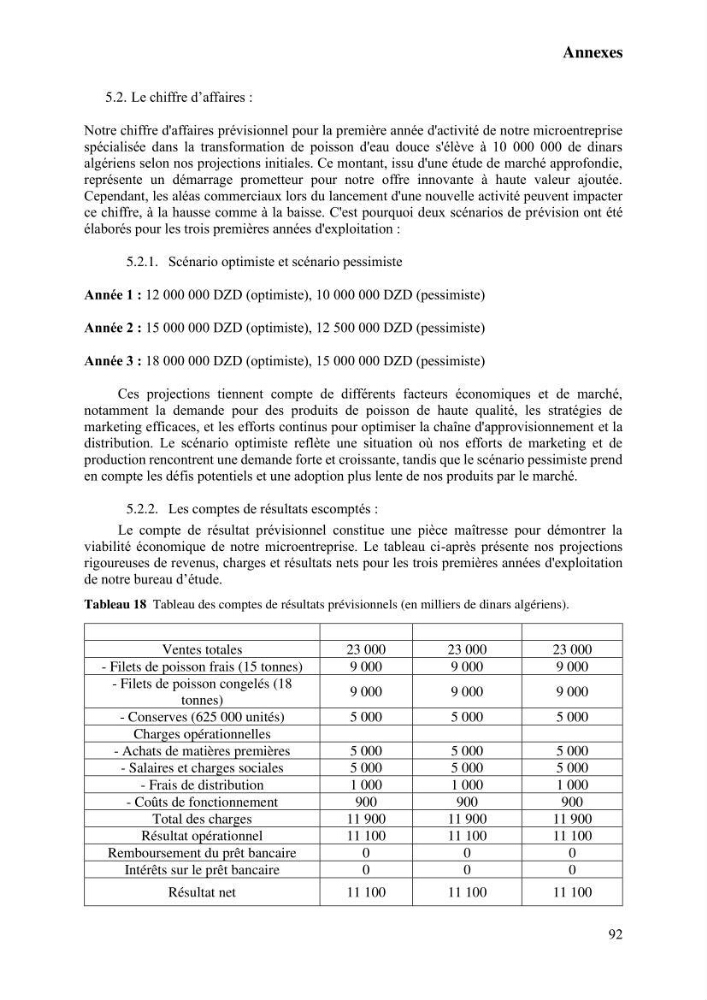 Suivi de l\'évolution de la qualité de la chair de poisson d\'eau douce et amélioration de son attrait par une méthode de valorisation