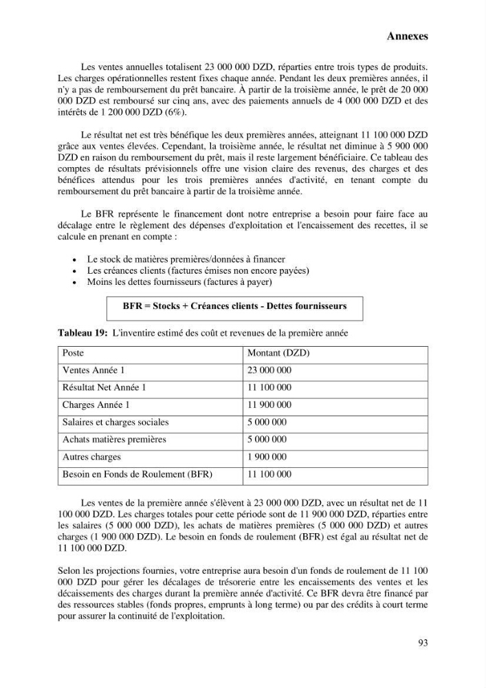 Suivi de l\'évolution de la qualité de la chair de poisson d\'eau douce et amélioration de son attrait par une méthode de valorisation