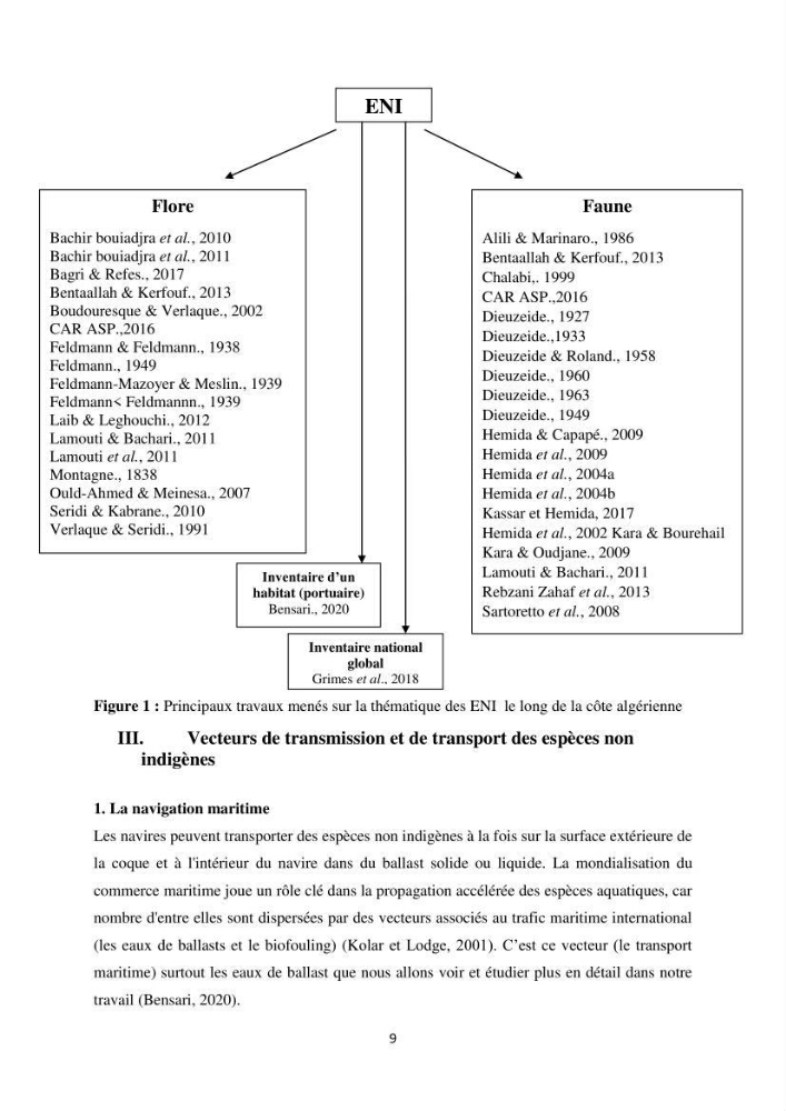 Distribution géographique et caractérisation de quelques espèces non indigènes de la côte algérienne: