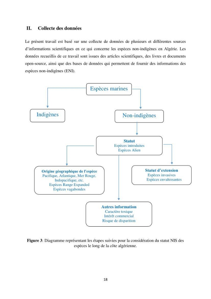 Distribution géographique et caractérisation de quelques espèces non indigènes de la côte algérienne: