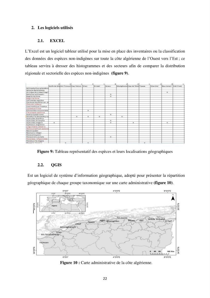 Distribution géographique et caractérisation de quelques espèces non indigènes de la côte algérienne: