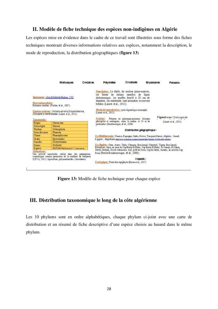 Distribution géographique et caractérisation de quelques espèces non indigènes de la côte algérienne: