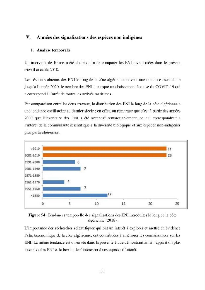 Distribution géographique et caractérisation de quelques espèces non indigènes de la côte algérienne:
