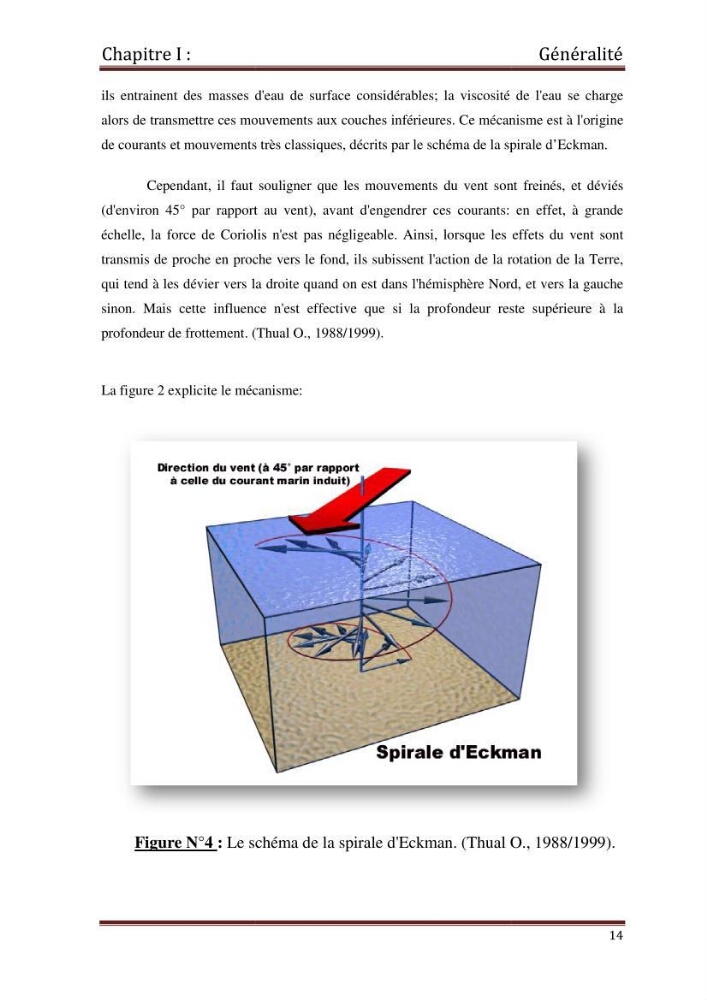 Etude d\'un singal hydrodynamique à partir des mesures \" in-situ \"