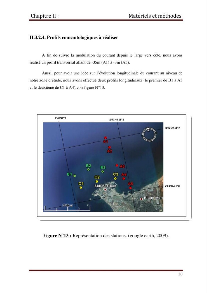 Etude d\'un singal hydrodynamique à partir des mesures \" in-situ \"