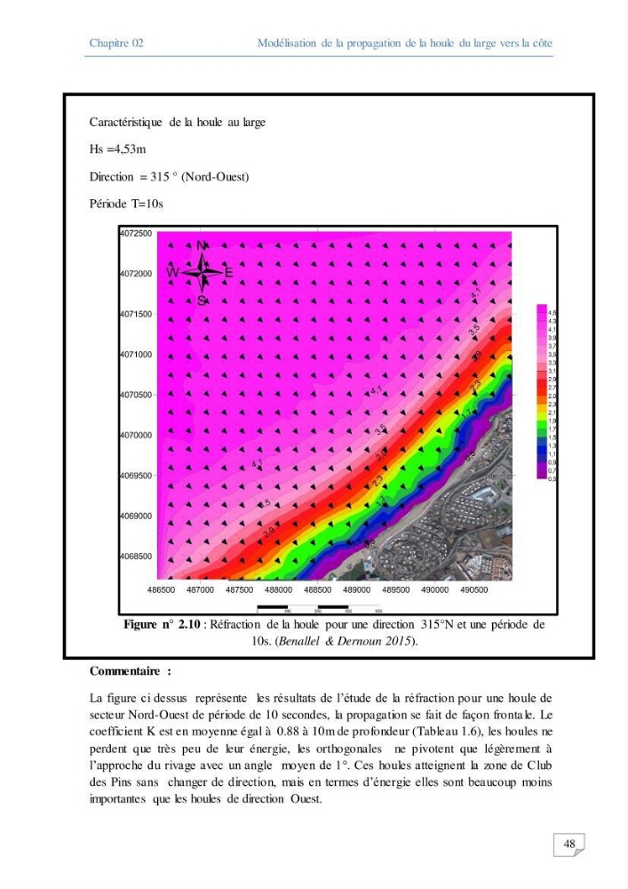 Modélisation numérique des paramètres sédimentologique et de pollution le long d\'une côte: cas de club des pins