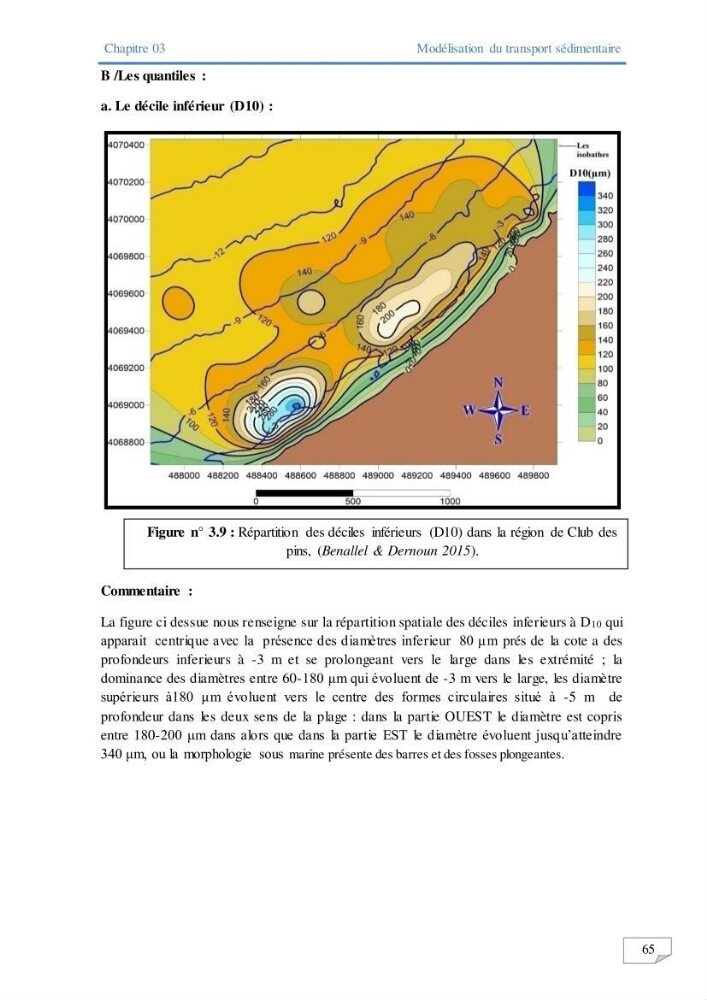 Modélisation numérique des paramètres sédimentologique et de pollution le long d\'une côte: cas de club des pins