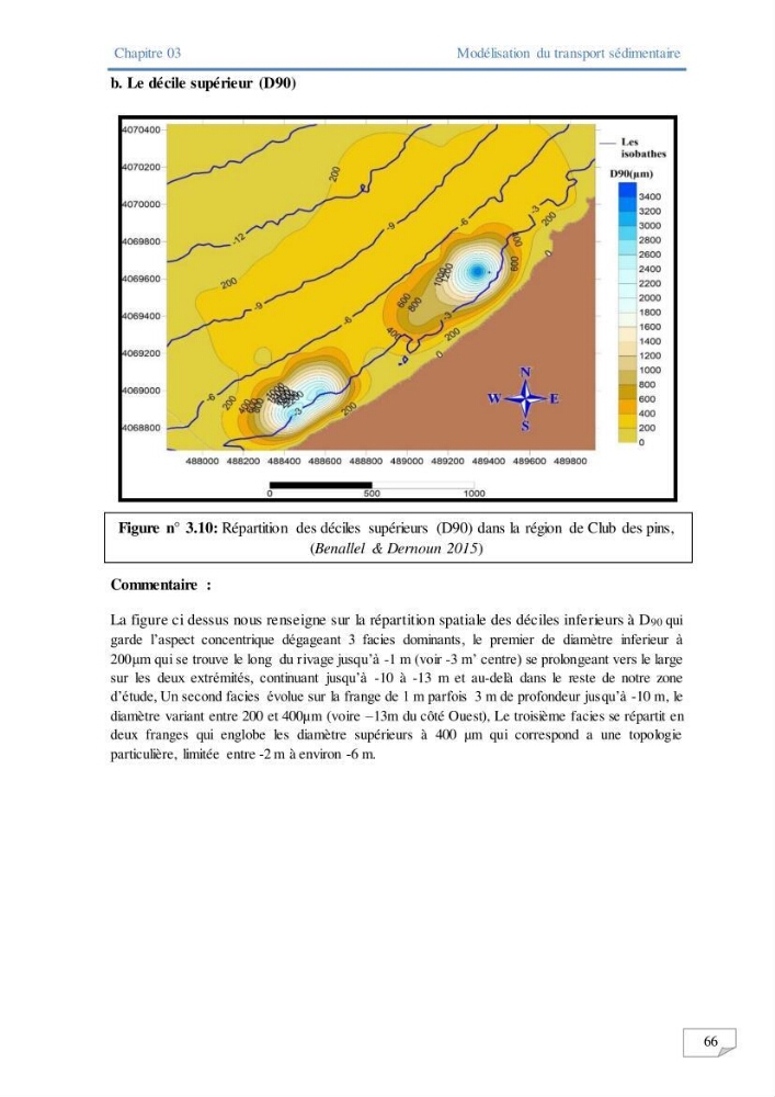 Modélisation numérique des paramètres sédimentologique et de pollution le long d\'une côte: cas de club des pins
