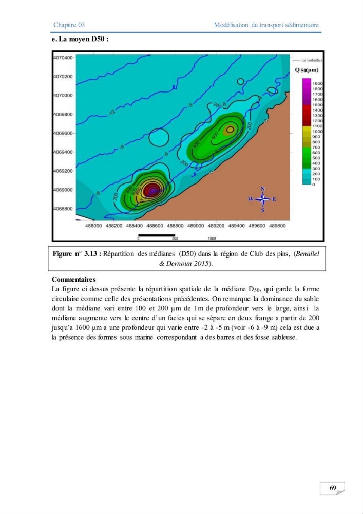 Modélisation numérique des paramètres sédimentologique et de pollution le long d\'une côte: cas de club des pins