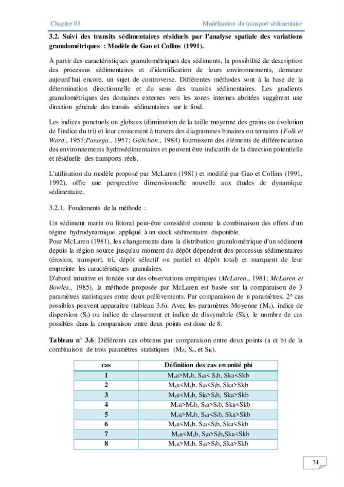 Modélisation numérique des paramètres sédimentologique et de pollution le long d\'une côte: cas de club des pins