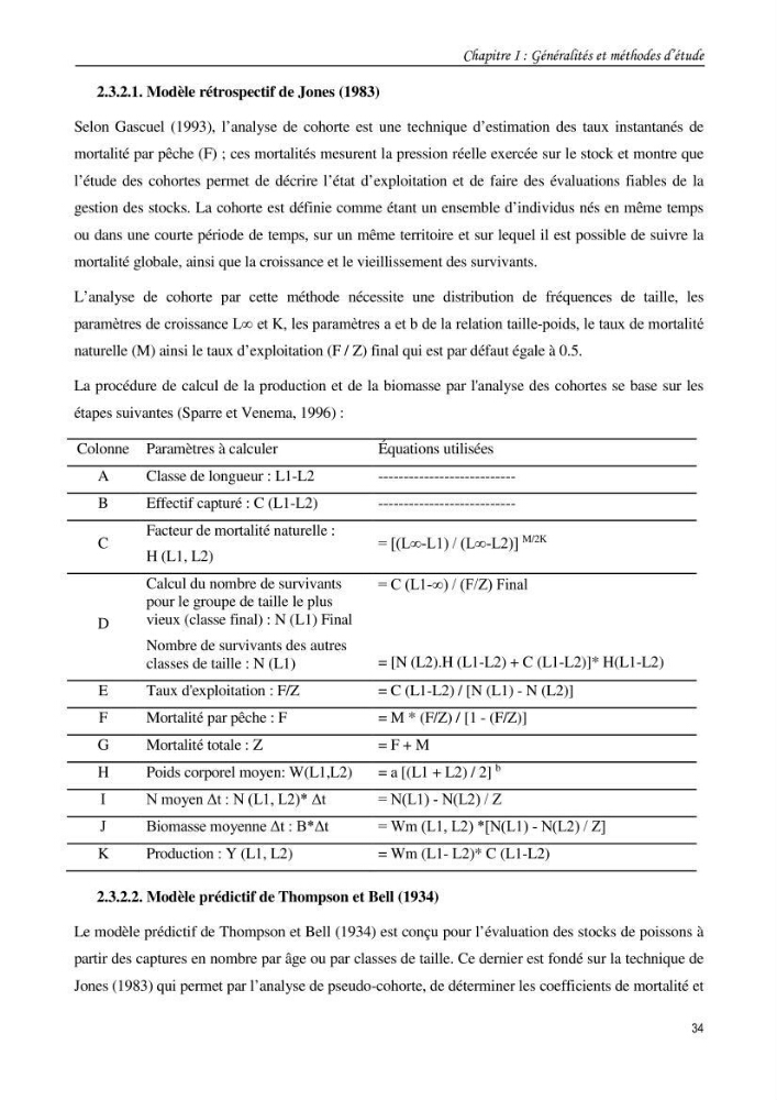 Contribution à l\'étude du comportement, de croissance et de l\'exploitation de squalus bleinveil ( chodrichthyens, squalidae) dans le bassin algerien