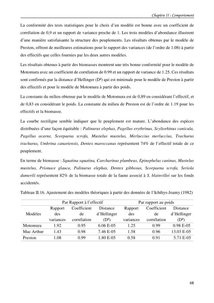 Contribution à l\'étude du comportement, de croissance et de l\'exploitation de squalus bleinveil ( chodrichthyens, squalidae) dans le bassin algerien