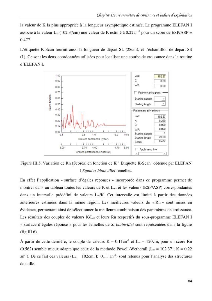 Contribution à l\'étude du comportement, de croissance et de l\'exploitation de squalus bleinveil ( chodrichthyens, squalidae) dans le bassin algerien