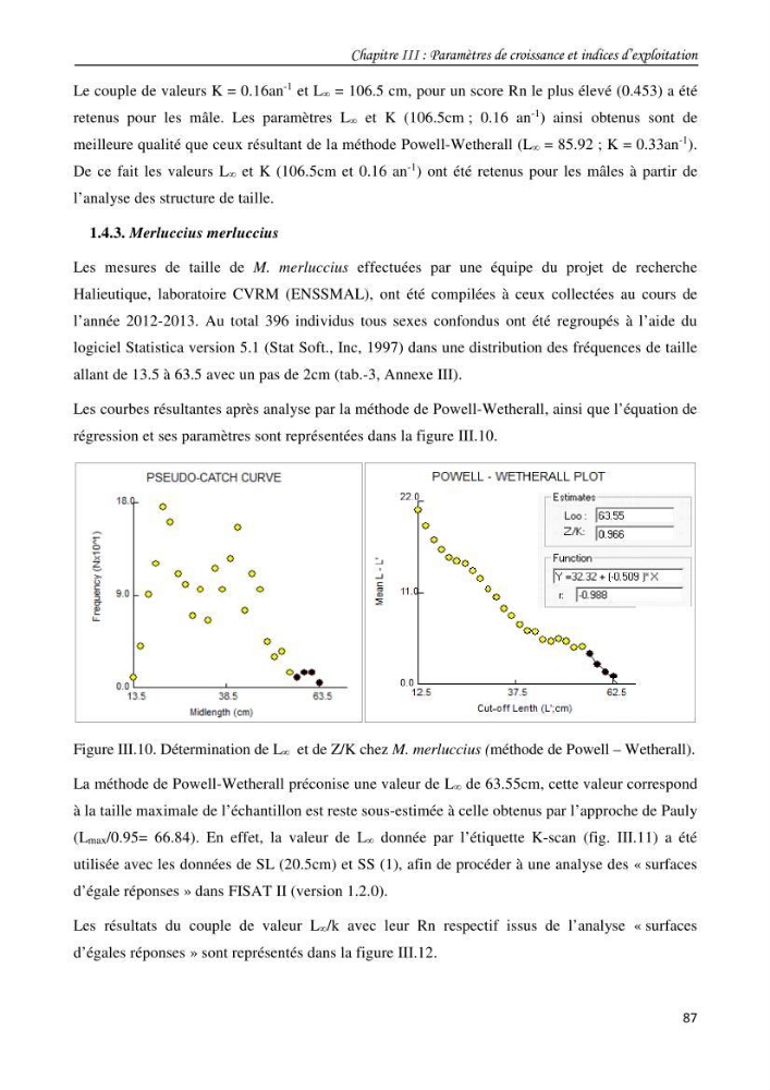 Contribution à l\'étude du comportement, de croissance et de l\'exploitation de squalus bleinveil ( chodrichthyens, squalidae) dans le bassin algerien
