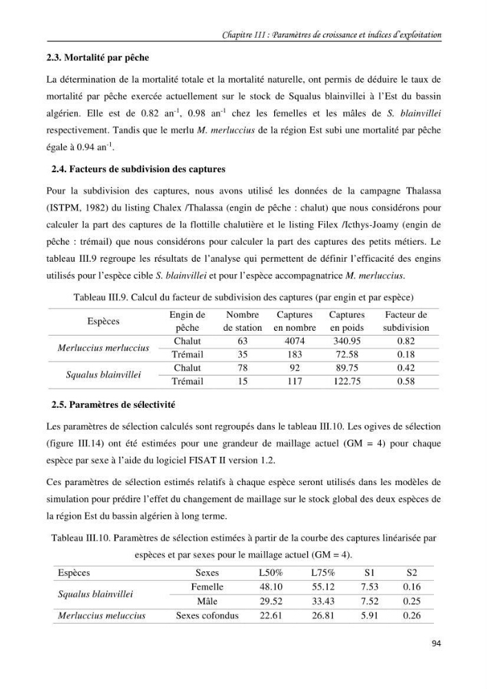 Contribution à l\'étude du comportement, de croissance et de l\'exploitation de squalus bleinveil ( chodrichthyens, squalidae) dans le bassin algerien