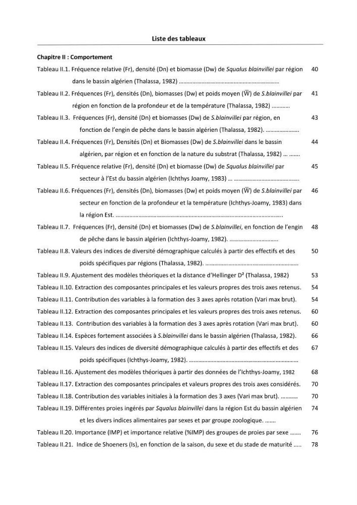 Contribution à l\'étude du comportement, de croissance et de l\'exploitation de squalus bleinveil ( chodrichthyens, squalidae) dans le bassin algerien