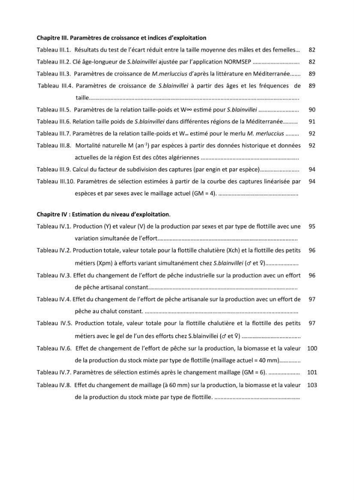 Contribution à l\'étude du comportement, de croissance et de l\'exploitation de squalus bleinveil ( chodrichthyens, squalidae) dans le bassin algerien