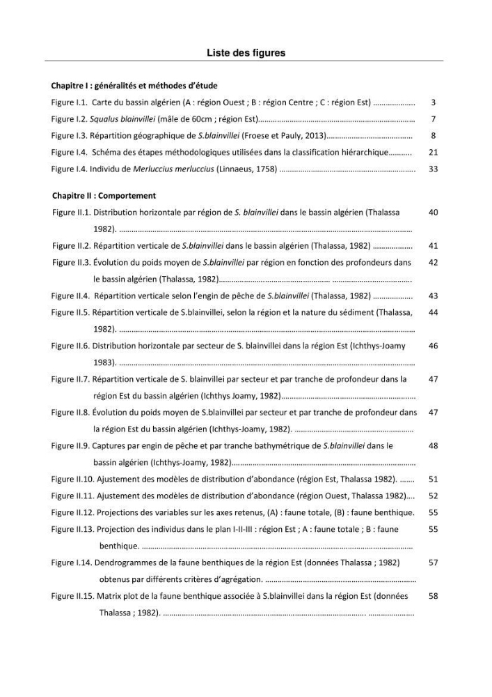 Contribution à l\'étude du comportement, de croissance et de l\'exploitation de squalus bleinveil ( chodrichthyens, squalidae) dans le bassin algerien