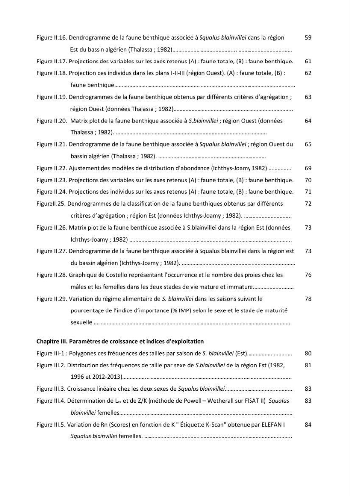 Contribution à l\'étude du comportement, de croissance et de l\'exploitation de squalus bleinveil ( chodrichthyens, squalidae) dans le bassin algerien