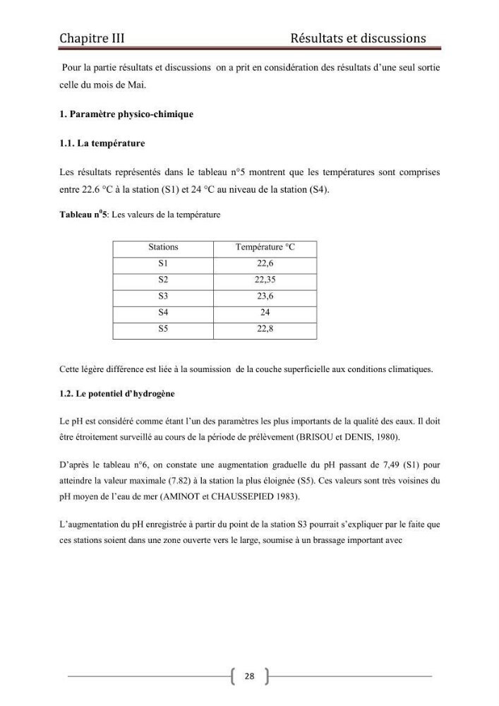 Contribution à l\'etude de la contamination bactériologiques et physico-chimique des eaux littorales cas de \"oued Mazafran\"