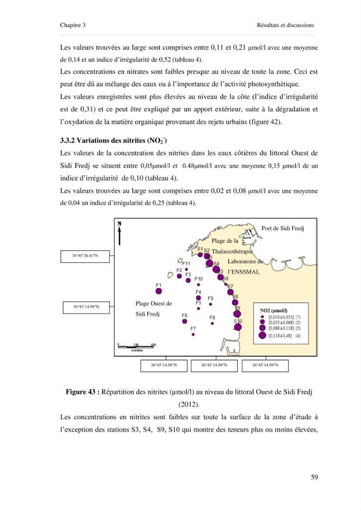Paramètres environnementaux de la plage ouest de Sidi Fredj