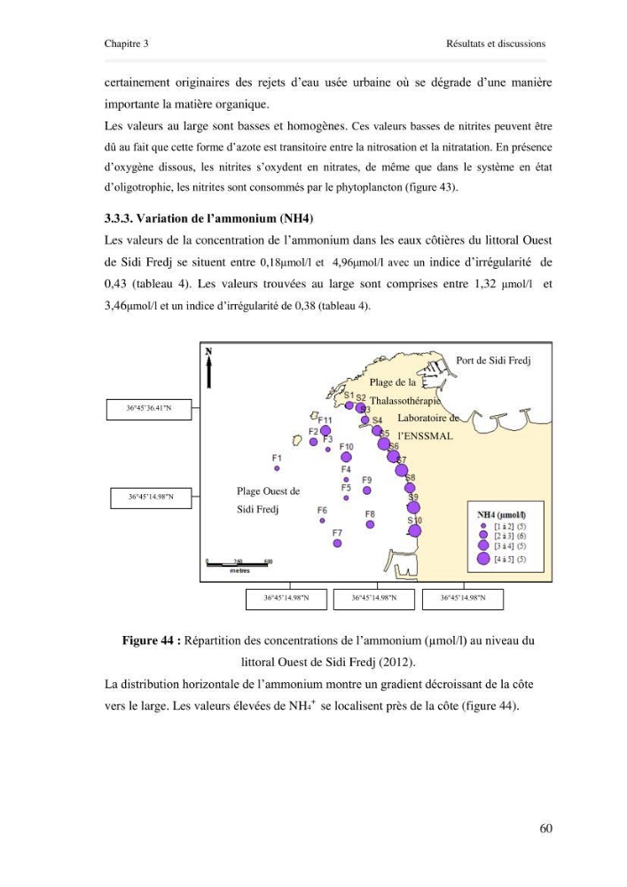 Paramètres environnementaux de la plage ouest de Sidi Fredj