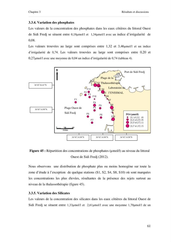 Paramètres environnementaux de la plage ouest de Sidi Fredj