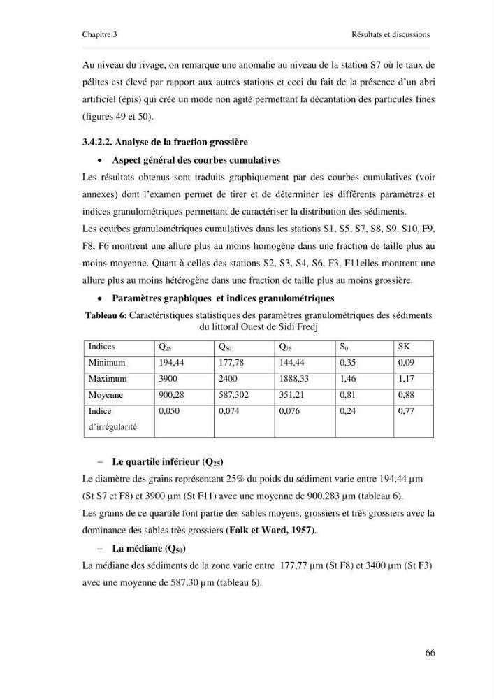 Paramètres environnementaux de la plage ouest de Sidi Fredj