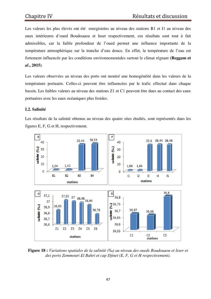 Evaluation du taux de la pollution des eaux et des sédiments par les métaux lourds au niveau du littoral de Boumerdes