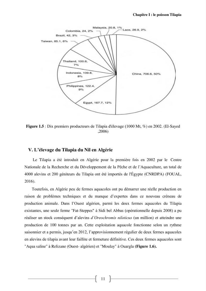 Effet de la qualité de l’eau sur la croissance des poissons d’eau douce: