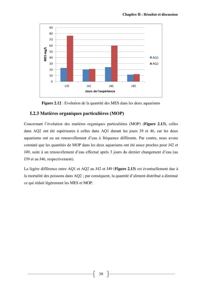 Effet de la qualité de l’eau sur la croissance des poissons d’eau douce: