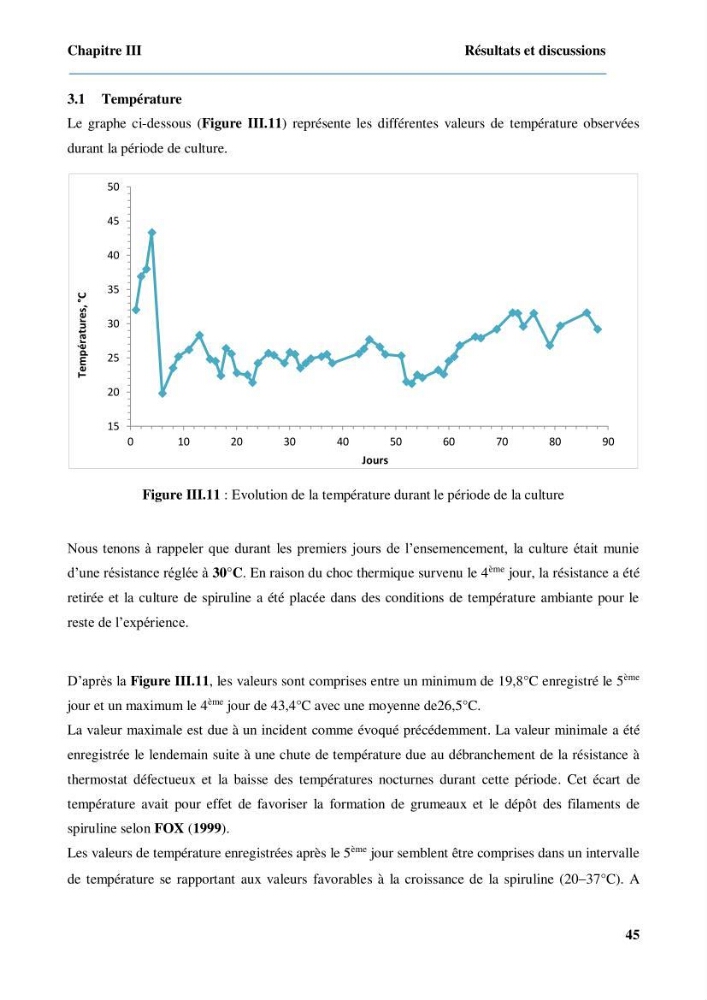 Culture de microalgue Arthrospira platensis et voies de conditionnement